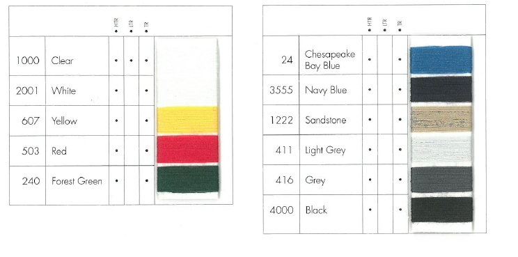 Amann Gore™ Tenara® Sewing Thread