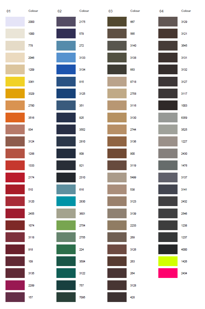 Amann Strongcore Sewing Thread