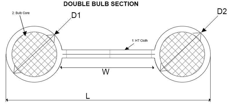 Double Bulb Tadpole Tape Diagram