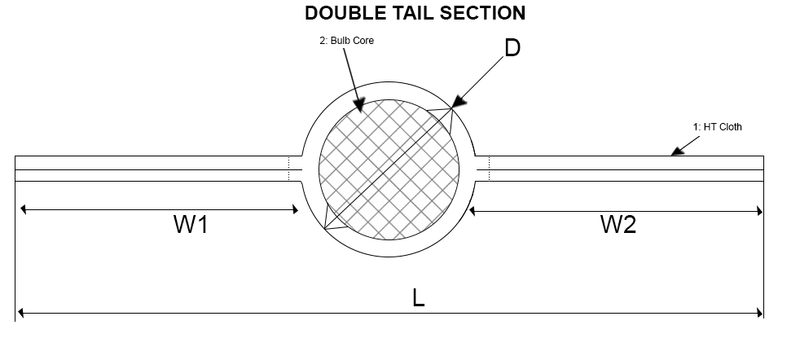Double Tail Tadpole Tape Diagram
