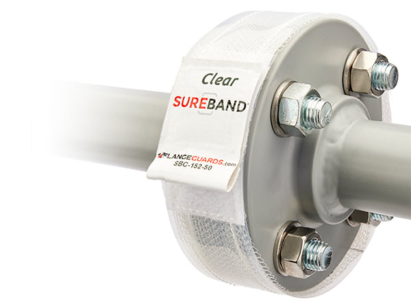 SUREBAND Clear Shields