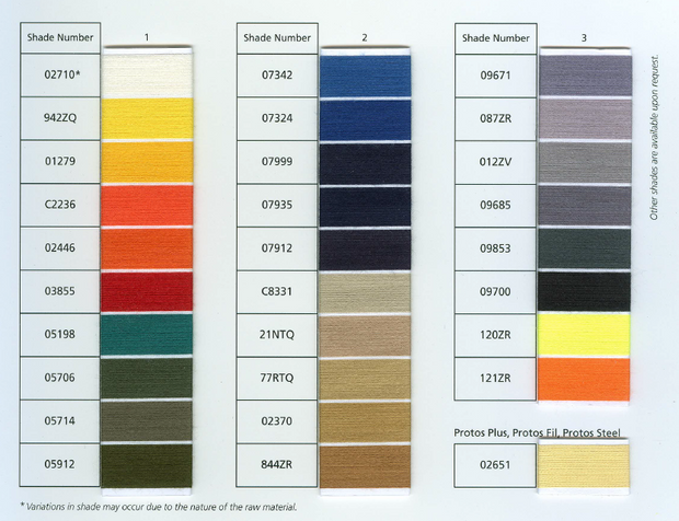 Coats® Flame Master™ Sewing Thread – Textile Technologies