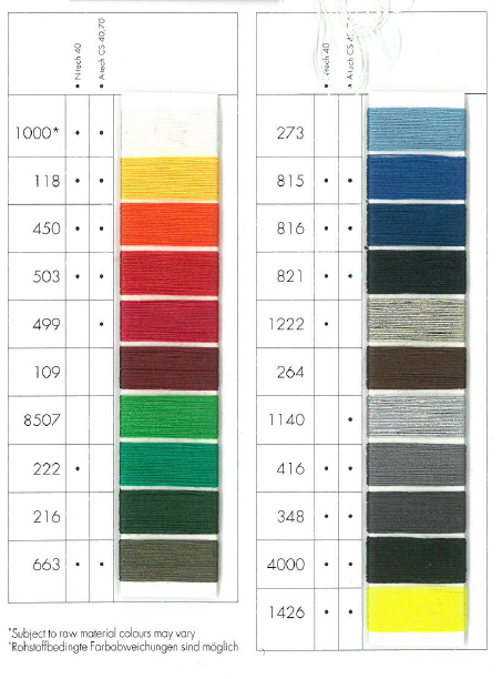 Amann A-tech CS Sewing Thread – Textile Tech