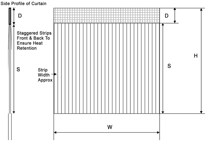 Strip Curtain Plain Option Diagram