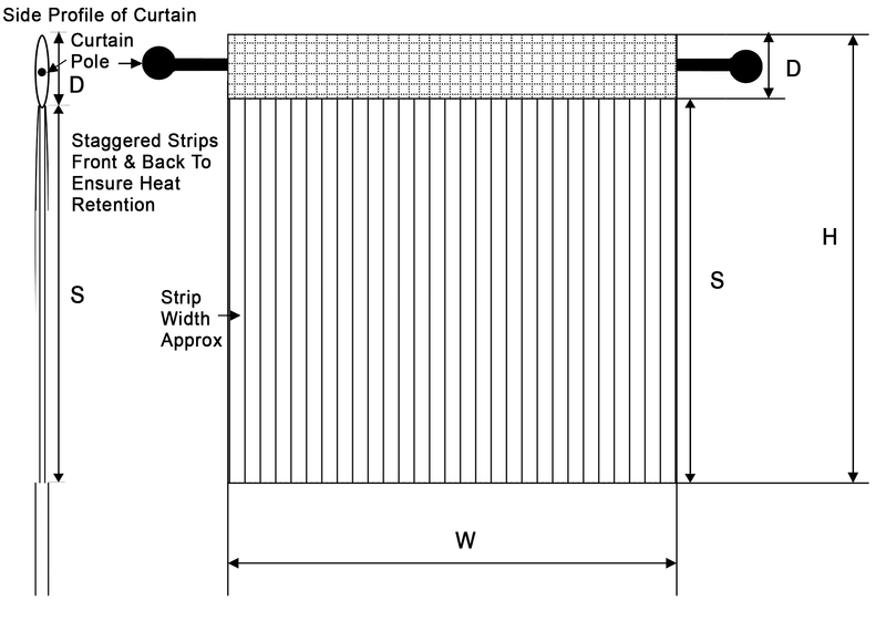 Strip Curtain Pole Option Diagram